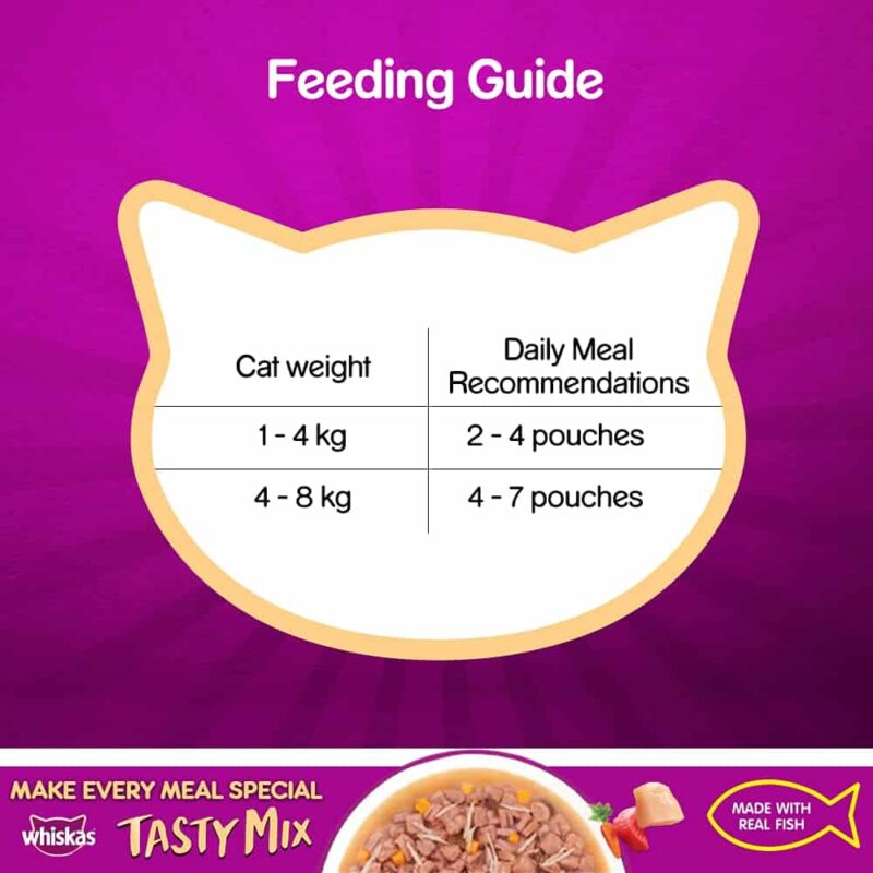 Whiskas Adult (1+ Year) Tasty Mix Gravy Chicken with Tuna and Carrot Wet Cat Food - 70gm