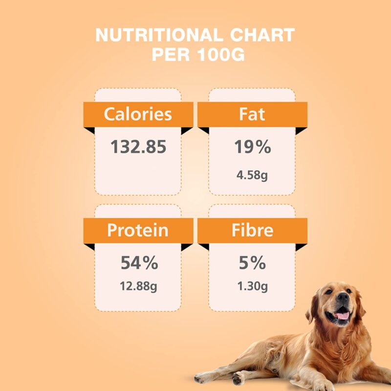 Benny's Bowl -Chicken & Pumpkin Wet Dog Food 300gm