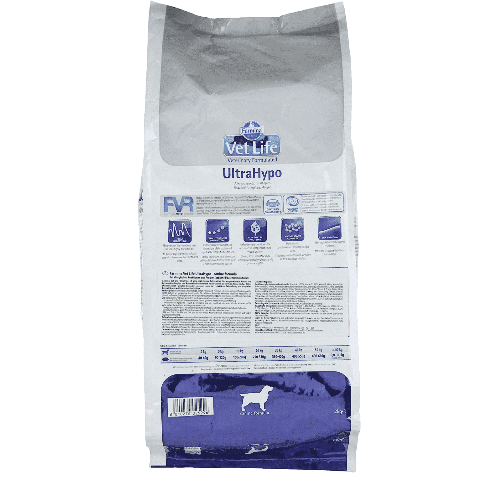 Vet life ultra clearance hypo dog food